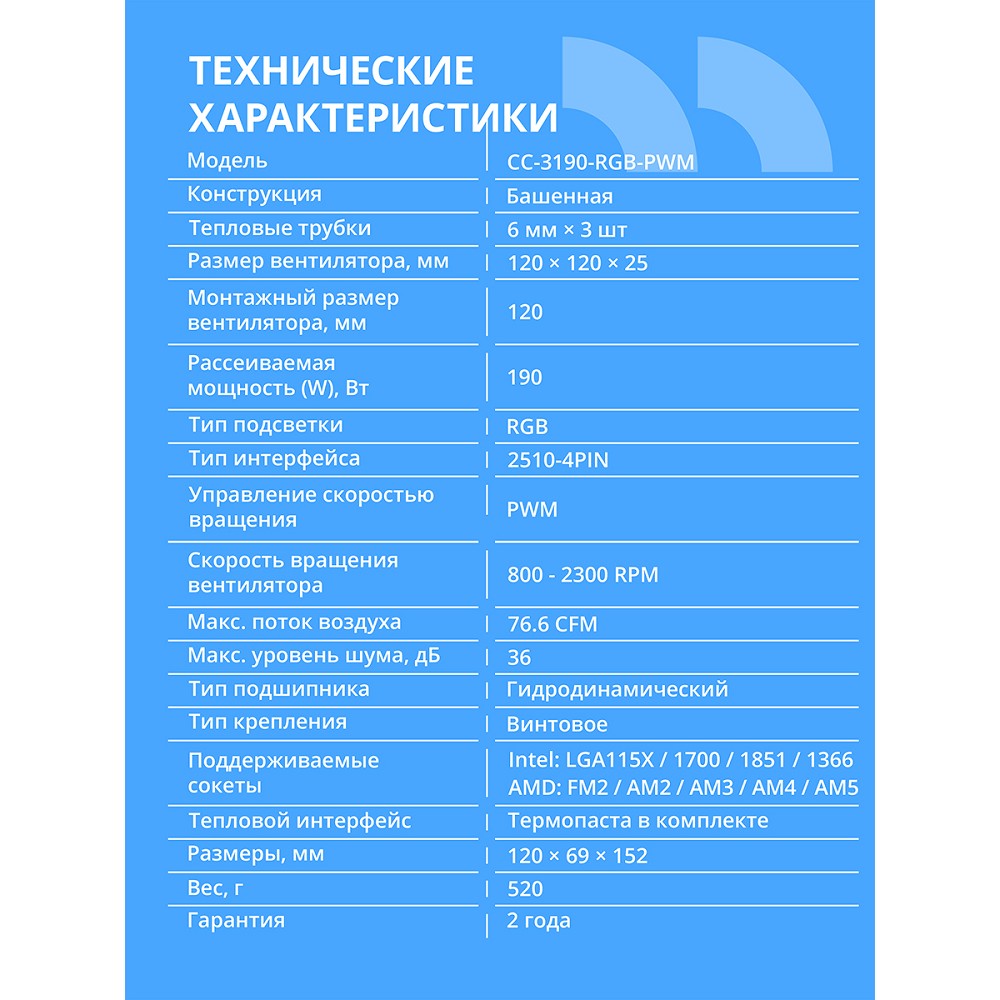 Повреждение упаковки CBR-CC-3190-RGB-PWM Кулер для процессора, Al+Cu, 3 heat pipes, Socket 775/1366/1155/1156/1150/1151/1200/1700/AM2/АМ2+/АМ3/AM3+/FM1/FM2/AM4/AM5, TDP 190W, 120mm Fan, 2300RPM, HB, R арт. CBR-CC-3190-RGB-PWM_DP
