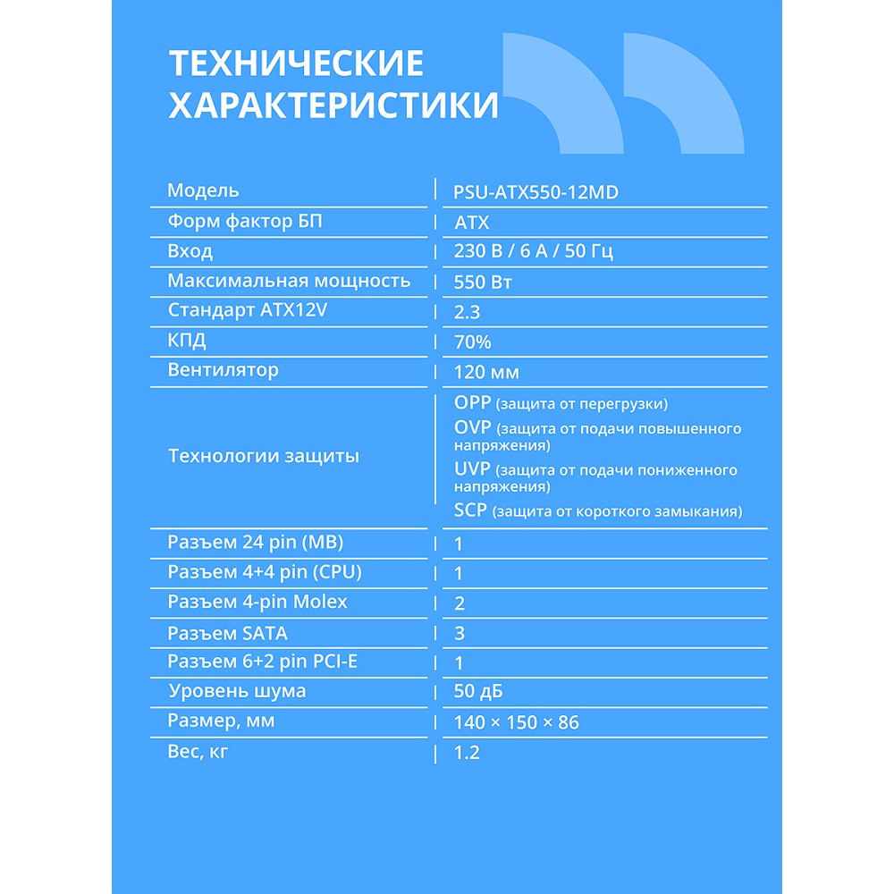 Повреждение упаковки Блок питания CBR ATX 550W, 12cm fan, 24pin, 1*4+4pin, 1*6+2pin, 2*IDE, 3*SATA, кабель питания 1.2м, черный [PSU-ATX550-12MD] OEM арт. PSU-ATX550-12MD_DP