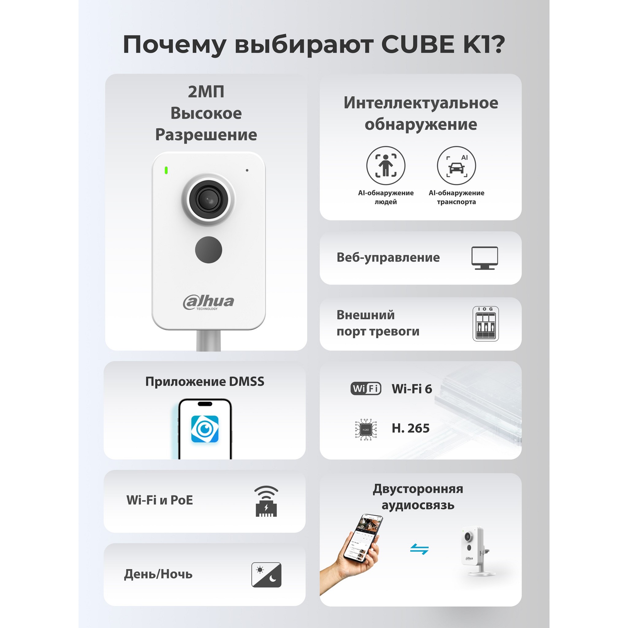 Повреждение упаковки DAHUA DH-C2K-P (DH-IPC-C2KP-P-0280B) Компактная IP-видеокамера с Wi-Fi 2Мп; 1/2.7” CMOS; 2.8мм; видеоаналитика: SMD Plus, охрана периметра; ИК 30м; встроенные микрофон+динамик; сл арт. DH-IPC-C2KP-P-0280B_DP