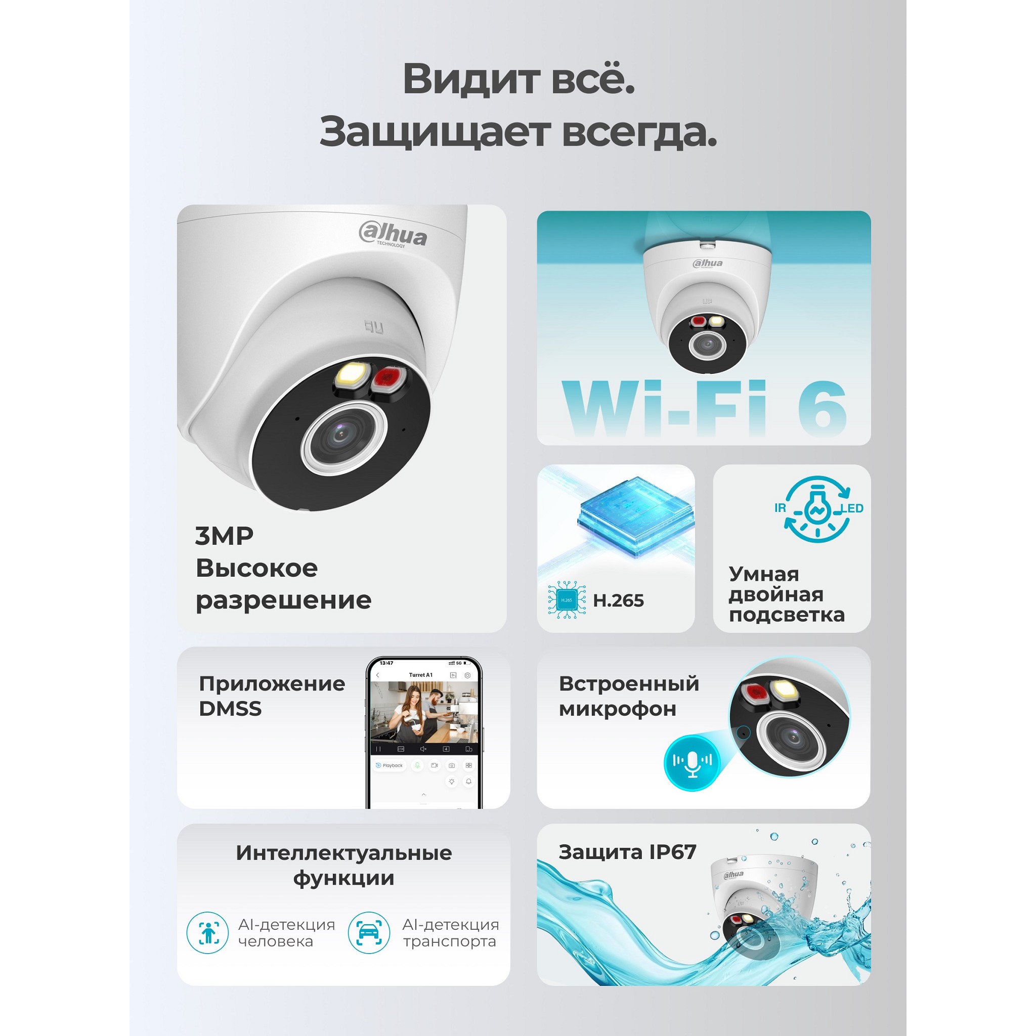 Повреждение упаковки DAHUA DH-T3A-IL (DH-IPC-T3AP-IL-0280B) Уличная турельная IP-видеокамера с Wi-Fi 3Мп; 1/2.8” CMOS; 2.8мм; обнаружение людей, транспорт,Smart Dual Light; ИК 30м, LED 30м; микрофон; арт. DH-IPC-T3AP-IL-0280B_DP