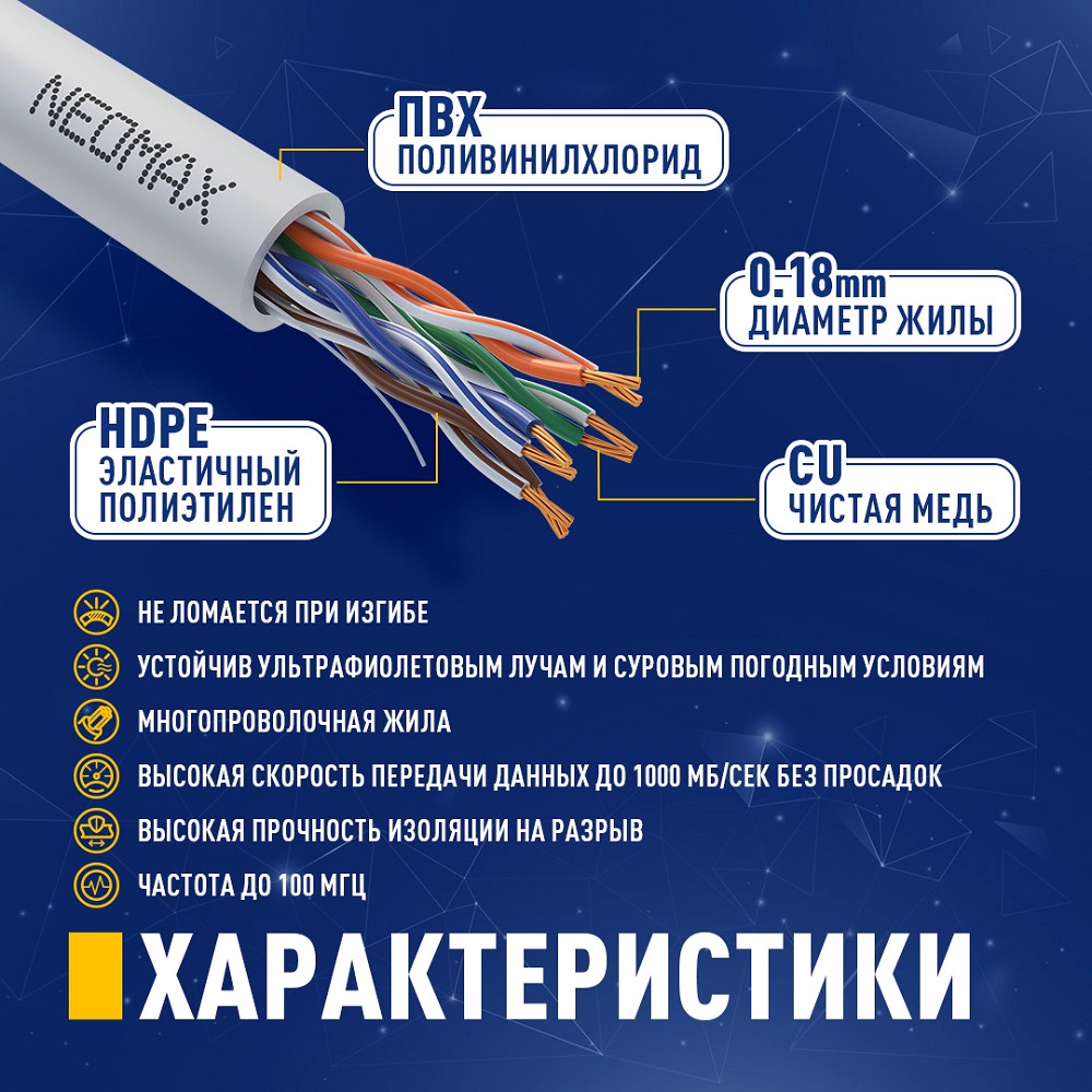 NEOMAX (NM13001-030) Шнур коммут. UTP 3 м, cat.5е, серый, многожильный