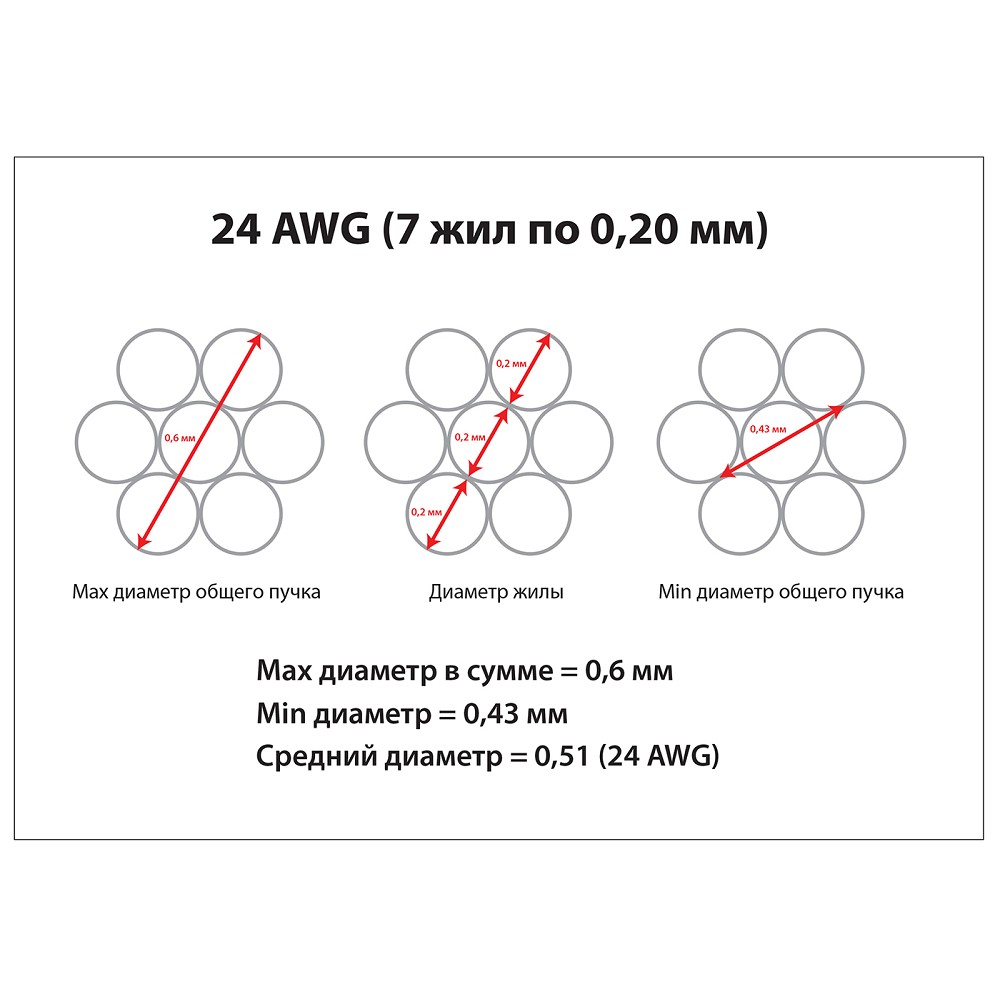 Патч-корд Cabeus арт. PC-UTP-RJ45-Cat.5e-0.15m-BL