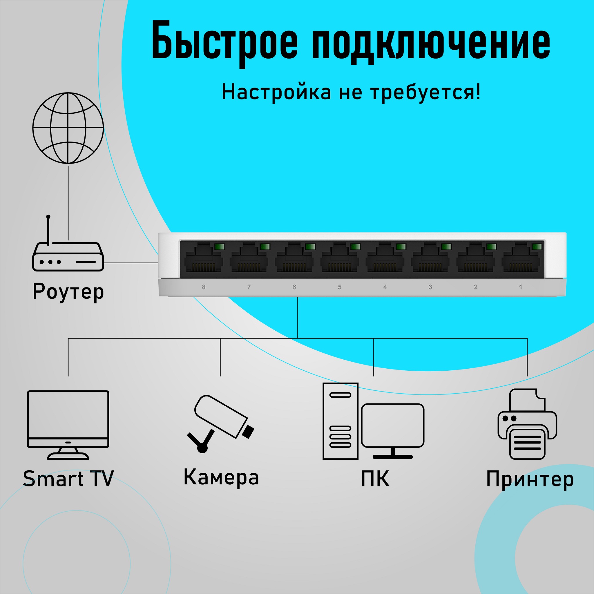 D-Link Неуправляемый коммутатор, 8x1000Base-T, корпус пластик арт. DGS-1008A/F1A