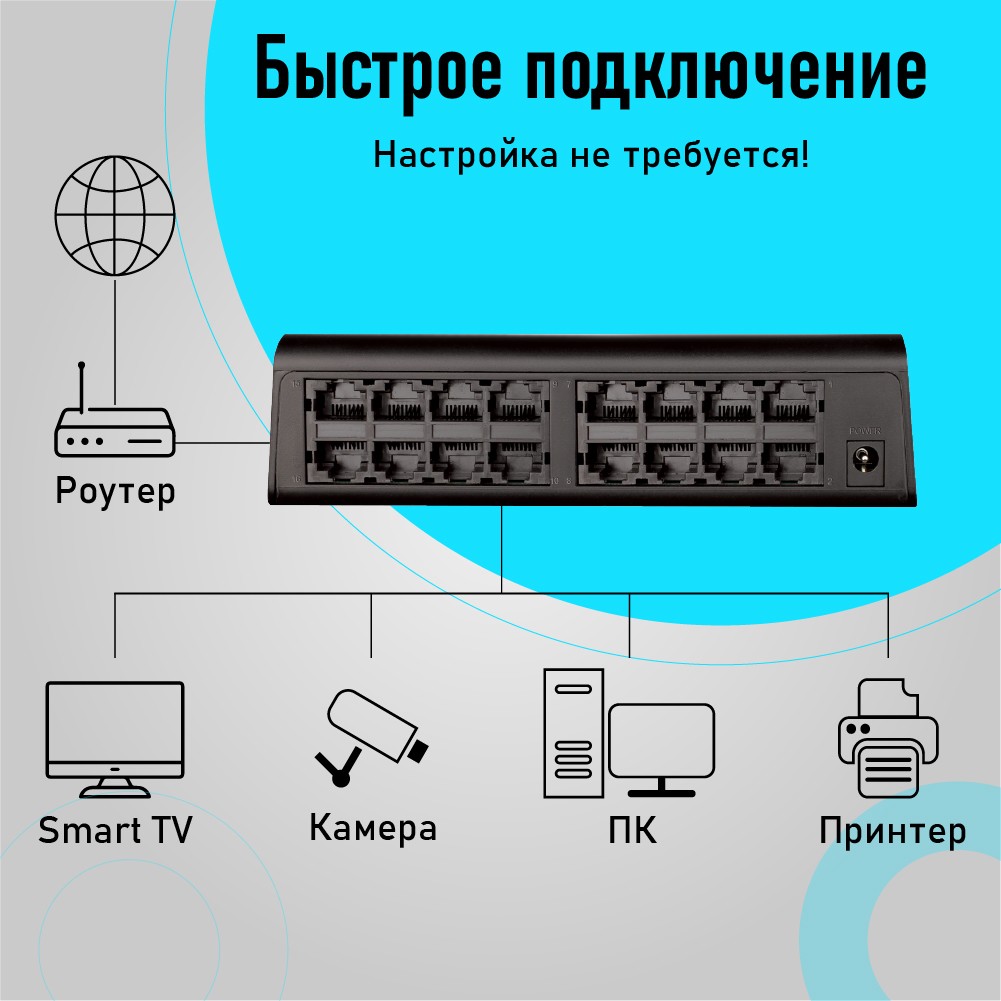 D-Link Неуправляемый коммутатор, 16x100Base-TX, корпус пластик арт. DES-1016A/E2A