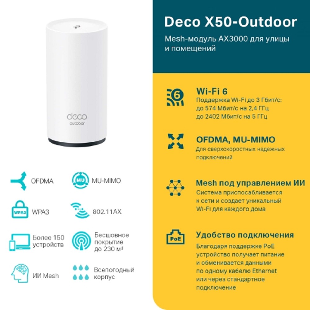 Mesh-модуль TP-Link Deco X50-Outdoor(1-pack)