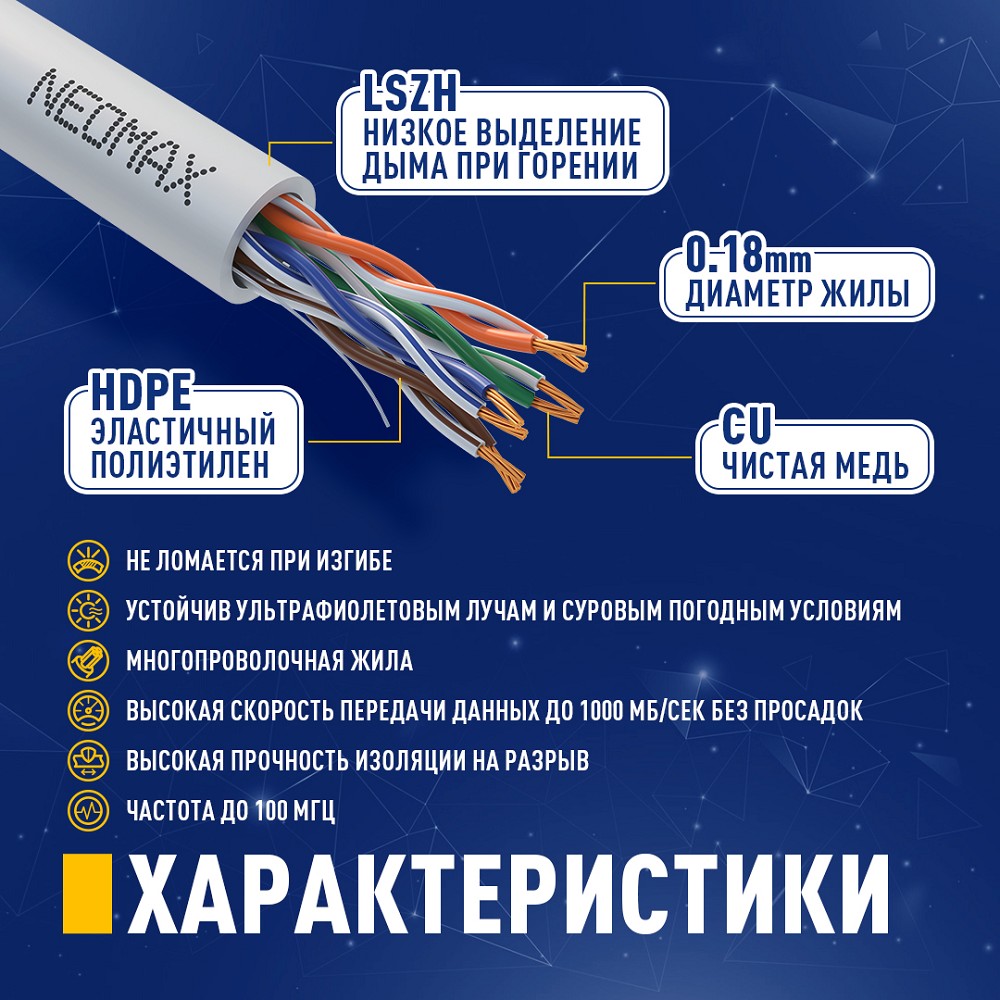 NEOMAX (NM13011-010) Шнур коммут. UTP 1 м, cat.5е, 24AWG, серый, LSZH, многожильный