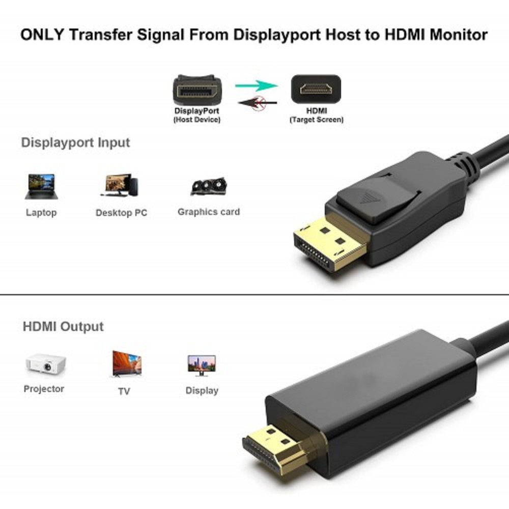KS-is KS-744-3 Кабель DP 20M HDMI 19M 4K экран.3м