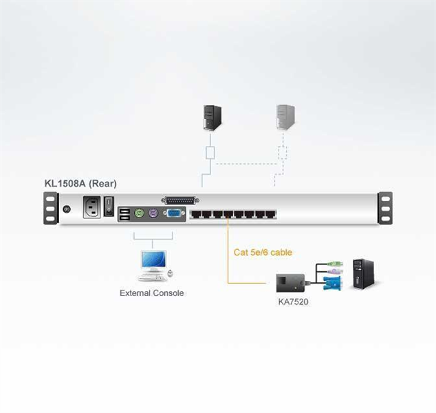 ATEN 8P CAT-5 HIGH DENSITY DUAL RAIL LCD KVM. арт. KL1508AM-AXA-RG