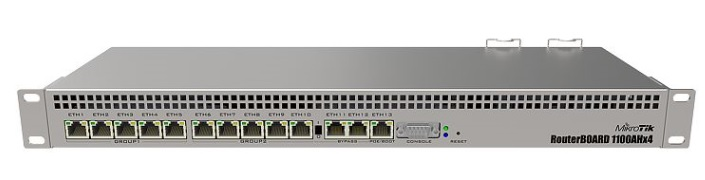 Маршрутизатор MikroTik RB1100AHx4 арт. RB1100x4