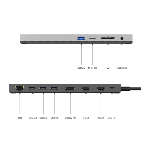 док-станция Docking Station WAVLINK USB-C Triple Display /85W PowerDelivery/2xUSB3.0/2xUSB2.0/1xUSB C/1xDP/2xHDMI/1xGigabit LAN/1xAudio In/Out/1xSD/Micro SD CardReader