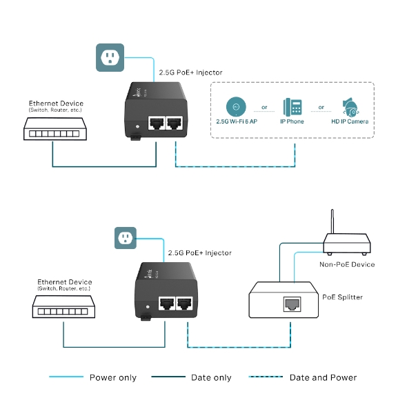 TP-Link POE260S