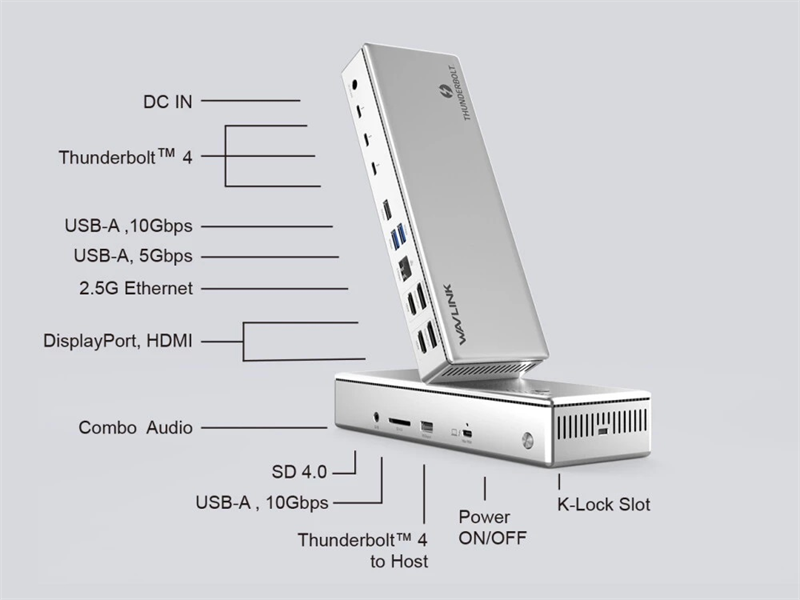 Docking Station WAVLINK Thunderbolt 4 Quad Display/96W Power Delivery Include 20V/11.5A Power Adapter/4xUSB3.0/3xThunderbolt 4/2xDP 4K 60HZ/2xHDMI 4K 60HZ/1xGigabit LAN/1xCombo Audio Jack/1xCardReader арт. WL-UTD41 Pro