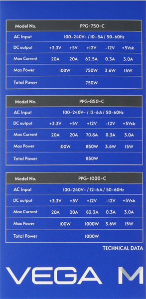 Chieftec Vega M PPG-850-C (ATX 3.1, 850W, 80 PLUS GOLD, Active PFC, 135mm fan, Gen5 PCIe, Full Cable Management) Retail