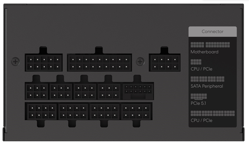 Formula V Line FV-1000PM, 1000W, ATX3.1/PCIe5.1, APFC, 80+ Platinum, 12cm Fan, Full Modular