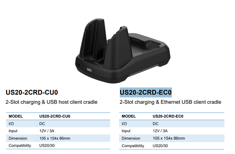 M3 Mobile ASSY: US20/US30 2-Slot charging & Ethernet USB client cradle for 1xUS20 & 1xUS20 spare battery. Requires power supply (US20-PWSP-2XX; sold separately) арт. US20-2CRD-EC0