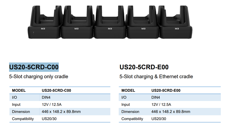M3 Mobile ASSY: US20/US30 5-Slot charging only cradle for 5 x US20. Requires power supply (US20-PWSP-5XX; sold separately) арт. US20-5CRD-C00