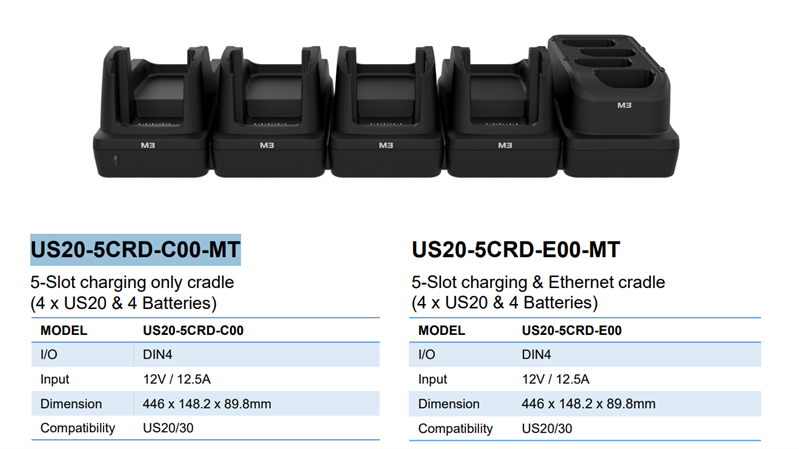 M3 Mobile ASSY: US20 5-Slot charging only cradle for 4 x US20 & 4 Batteries. Requires power supply (US20-PWSP-5XX; sold separately)