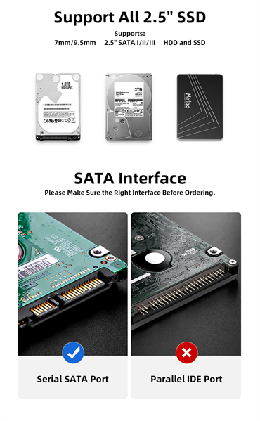 Внешний корпус для диска HDD/SSD Netac WH11 2.5 SATA to USB3.0 External HDD/SSD Case, Slide Transparent Cover, with USB3.0 C to C cable арт. NT07WH11-30CC