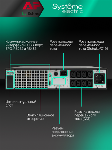 Источник бесперебойного питания